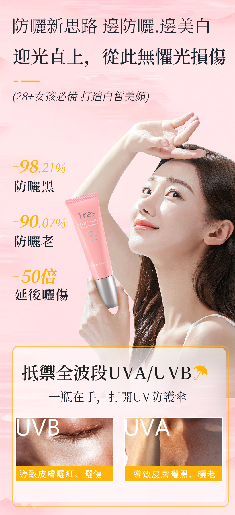 防曬乳_隔離霜_美白防曬