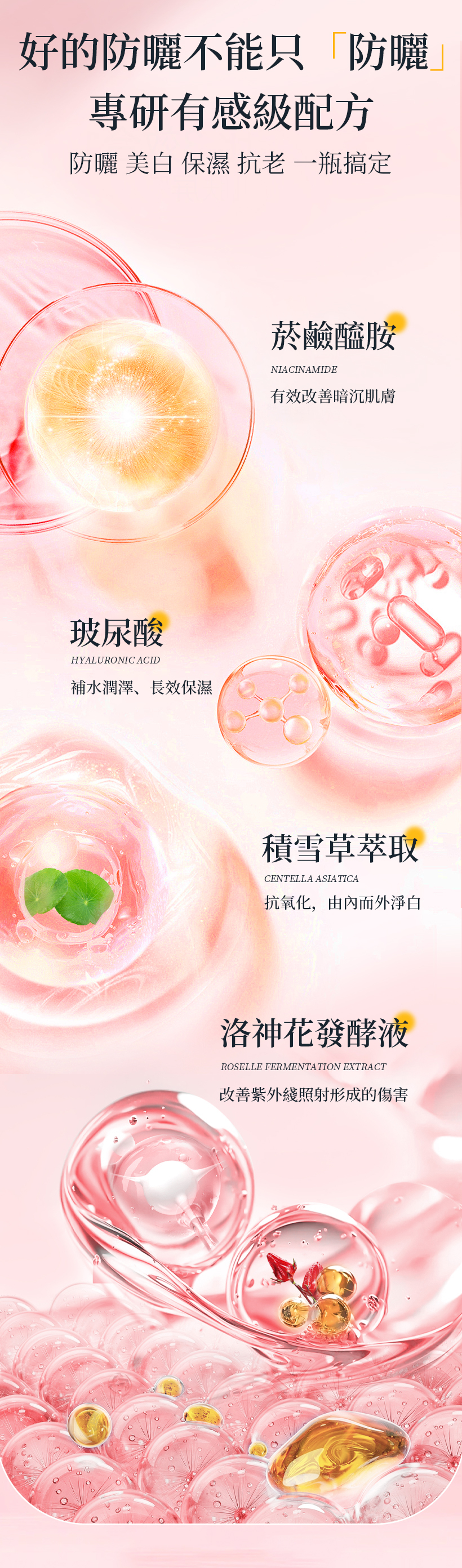 防曬乳_隔離霜_美白防曬