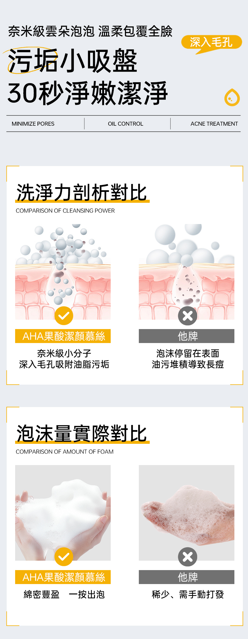 控油洗臉慕斯_抗痘洗面乳