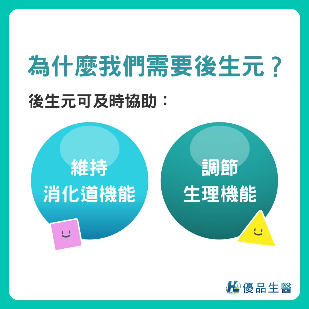 為什麼我們需要後生元