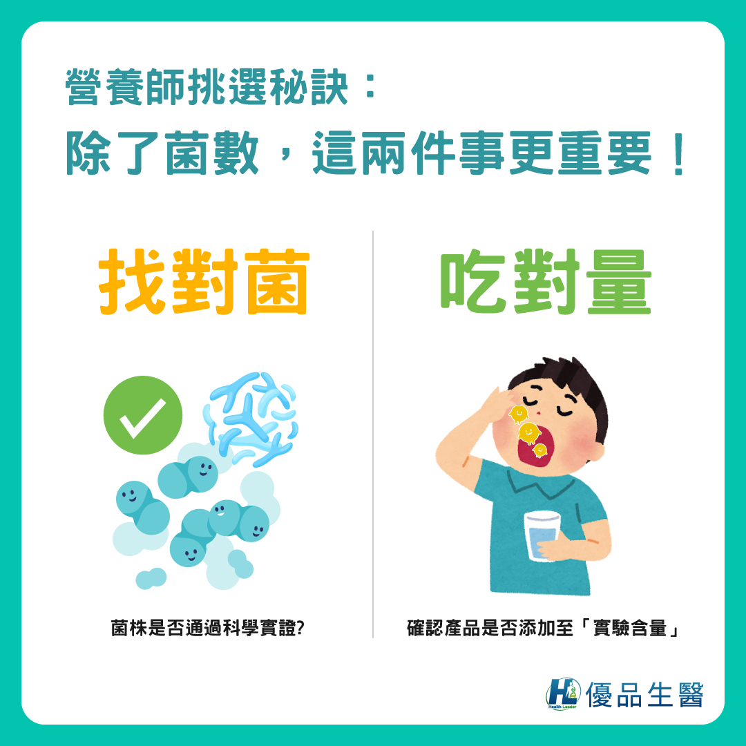 營養師怎麼選益生菌