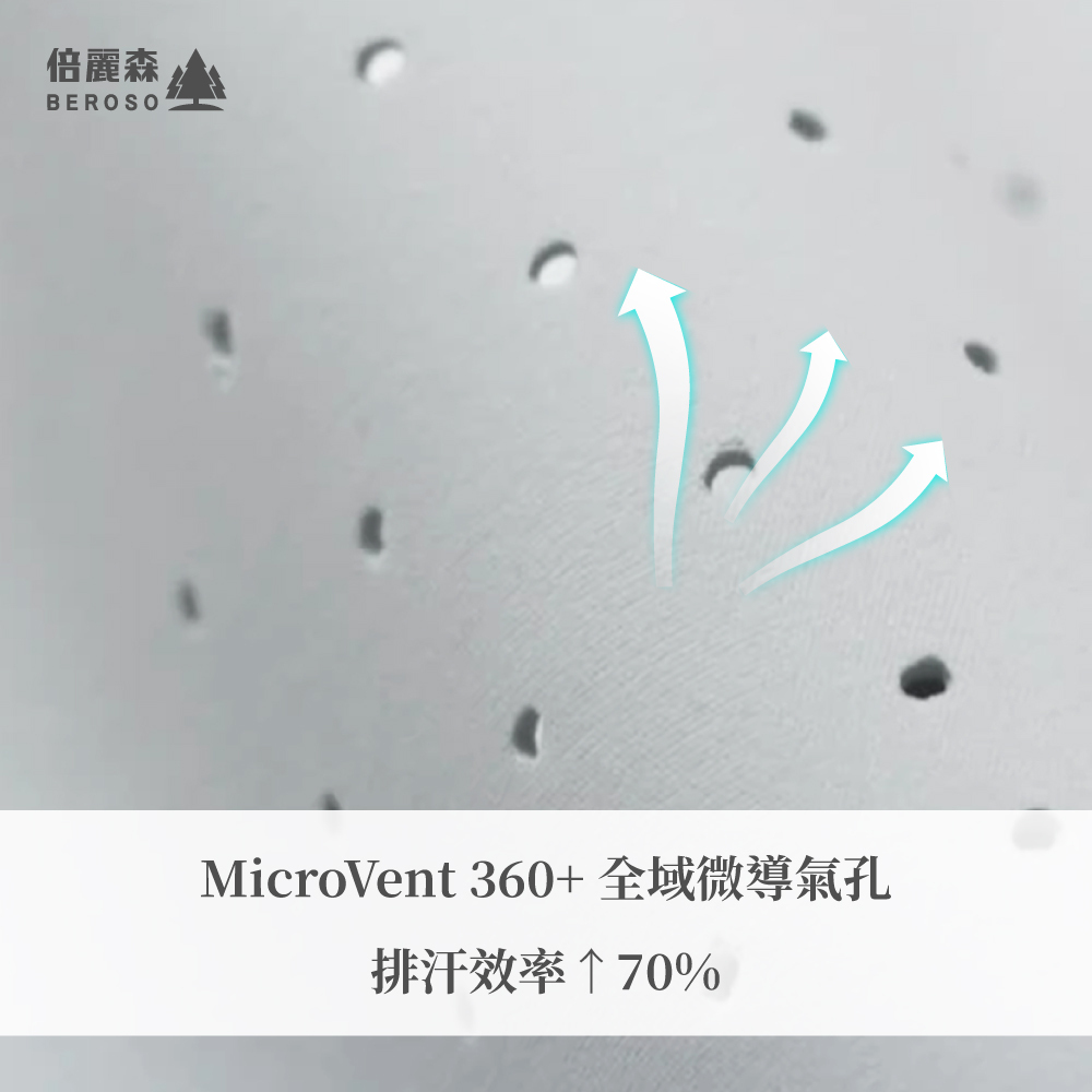 2026最新款 加熱親膚透氣鋼條護腰帶 C48