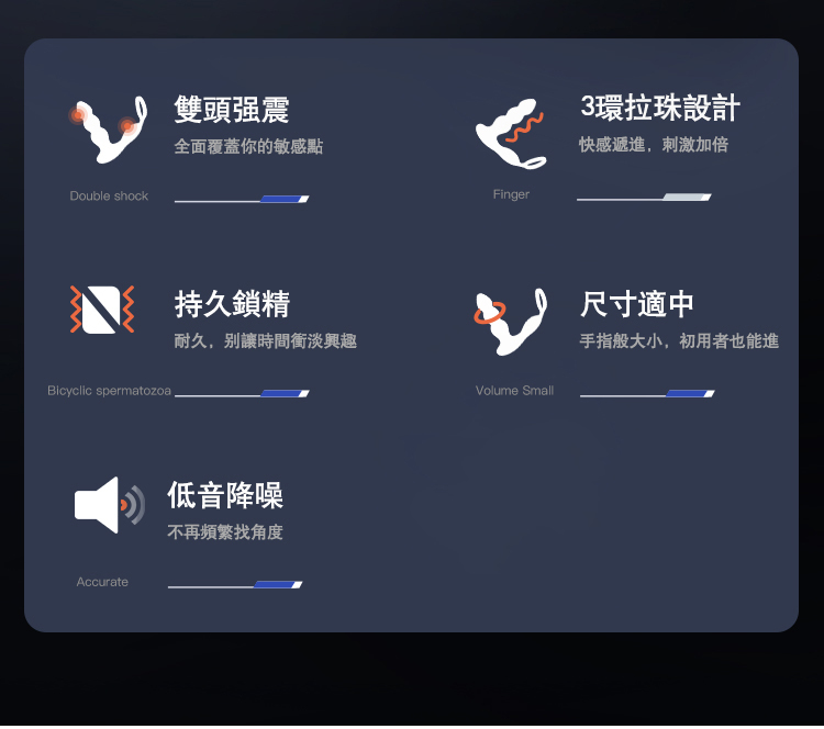 香港 EROCOME,EROCOME,EROCOME伊珞,伊珞,前列腺按摩器,前列腺震動器,後庭玩具,後庭震動器,EROCOME INDUS,印第安座 ,鎖精延時