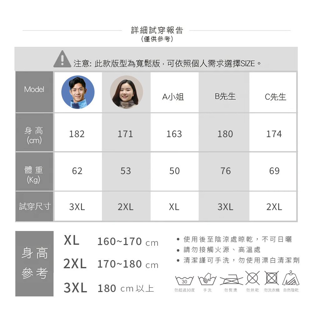 詳細試穿報告：XL-160~170cm / 2XL-170~180cm / 3XL-180cm以上