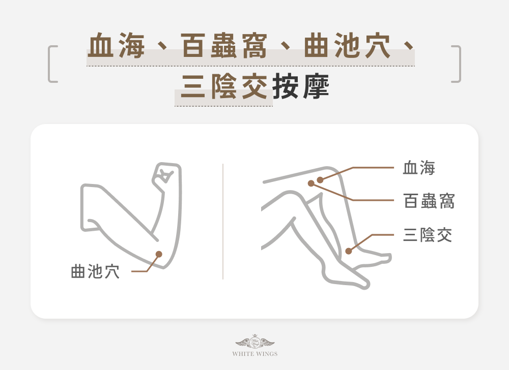 按摩穴道：血海、百蟲窩、曲池穴、三陰交