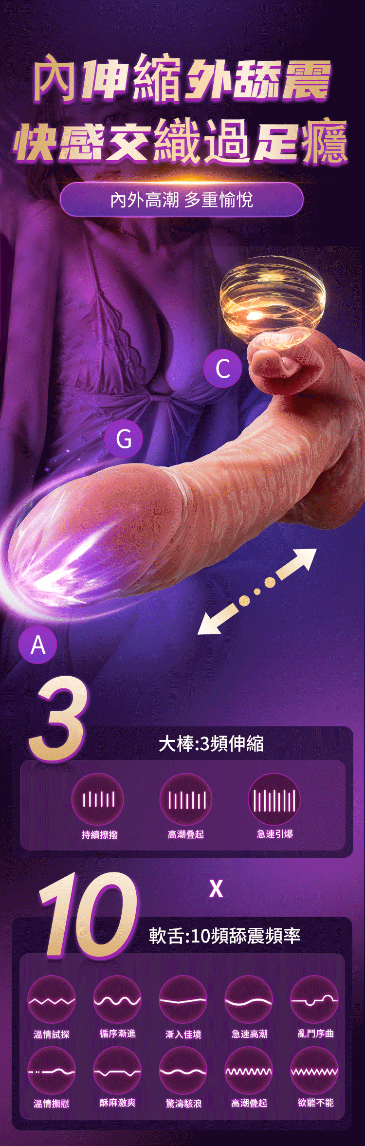 香港 EROCOME,EROCOME,EROCOME伊珞,伊珞,假陽具,仿真陽具,假老二,按摩棒,高潮按摩棒,自動抽插按摩棒,加熱按摩棒,EROCOME SERPENS PRO,巨蛇座 Pro