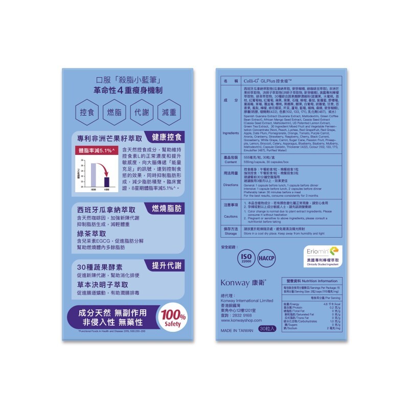 【$888/3盒】口服瘦瘦針！冇西藥。減7.4KG。不反彈、臨床實證。控食瘦（30粒）