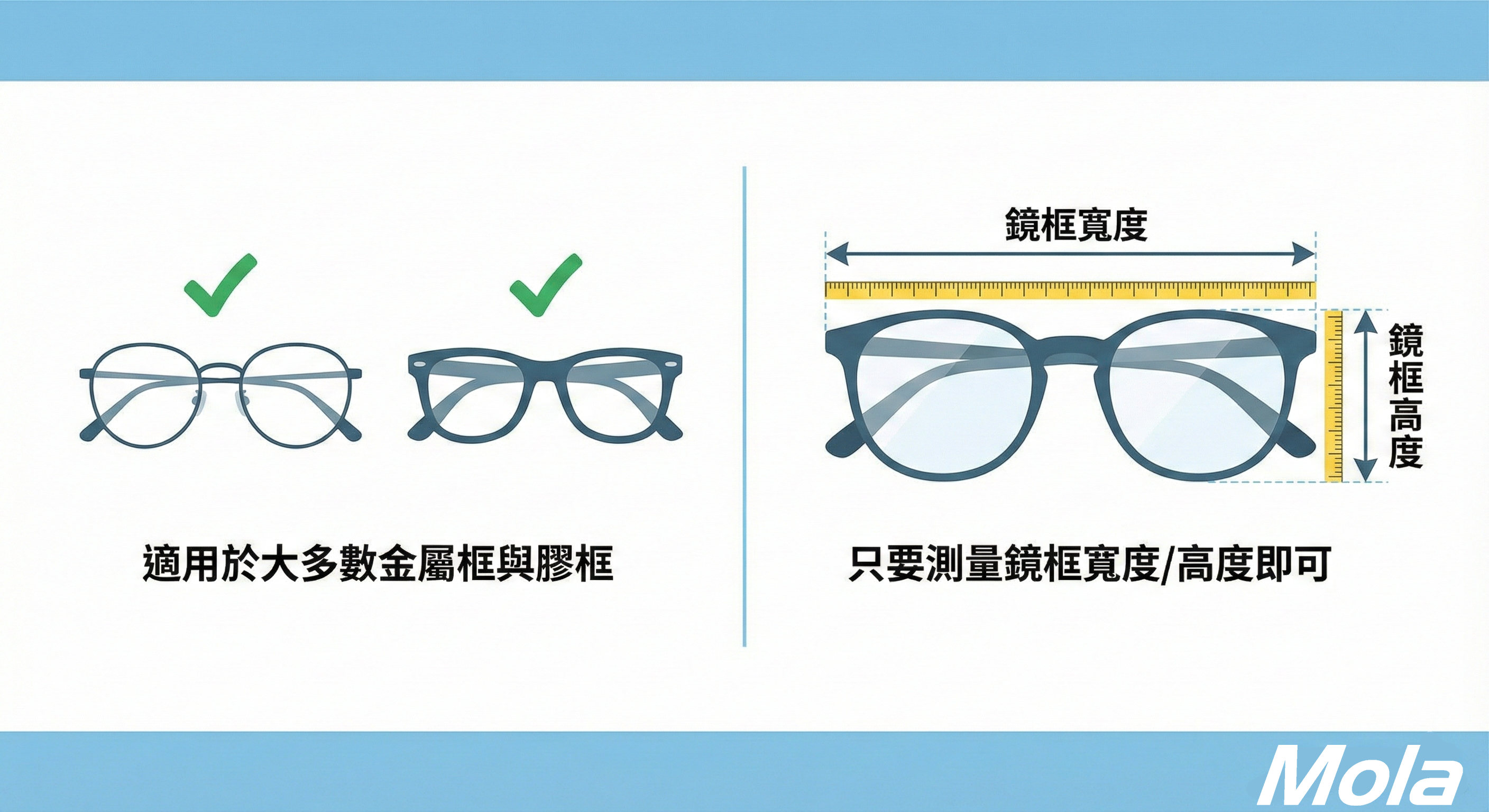 MOLA太陽眼鏡夾片尺寸測量與安裝教學