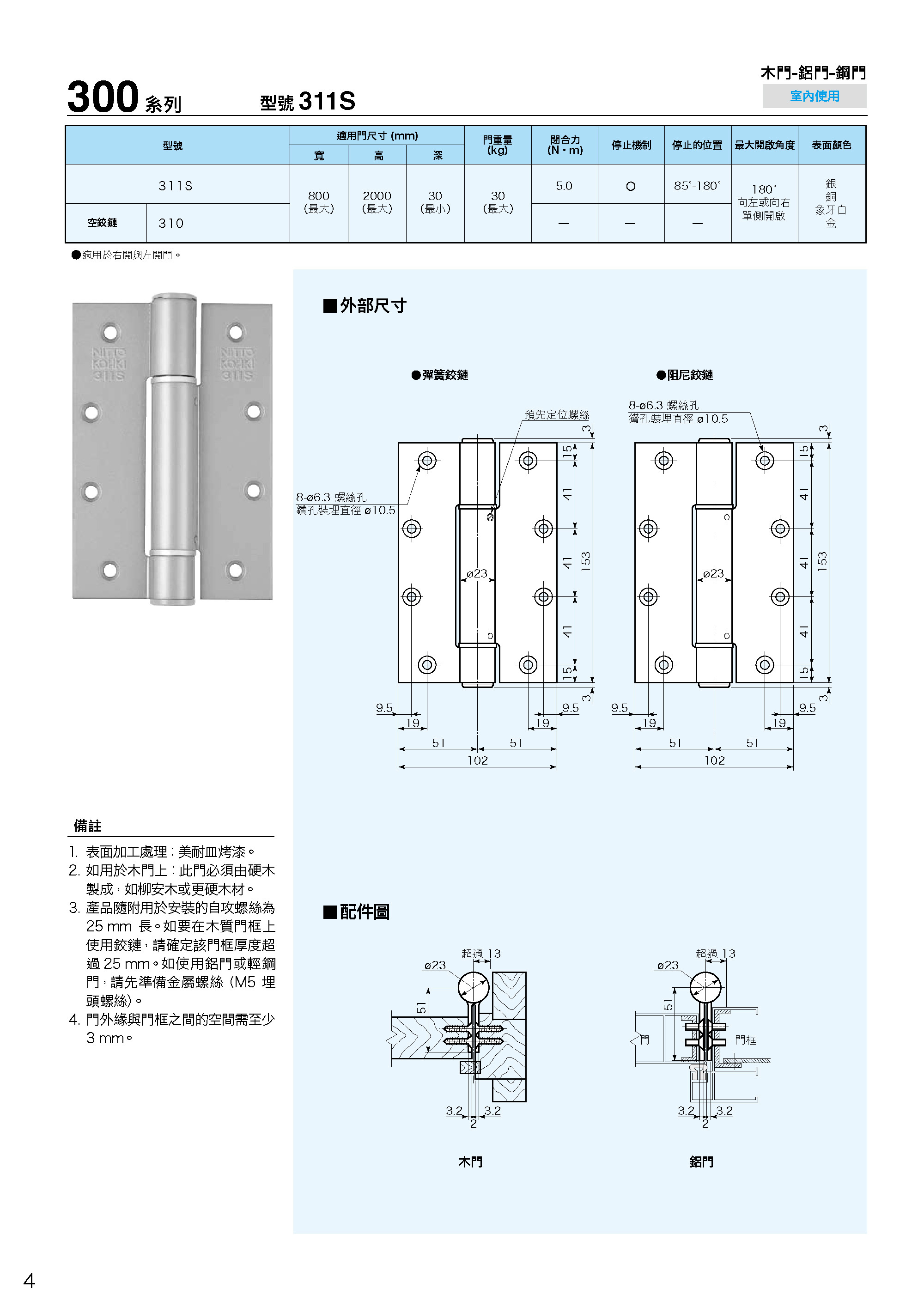 NITTO 日東 311S 日本房門 30kg 輕磅油壓門鉸 - 目錄