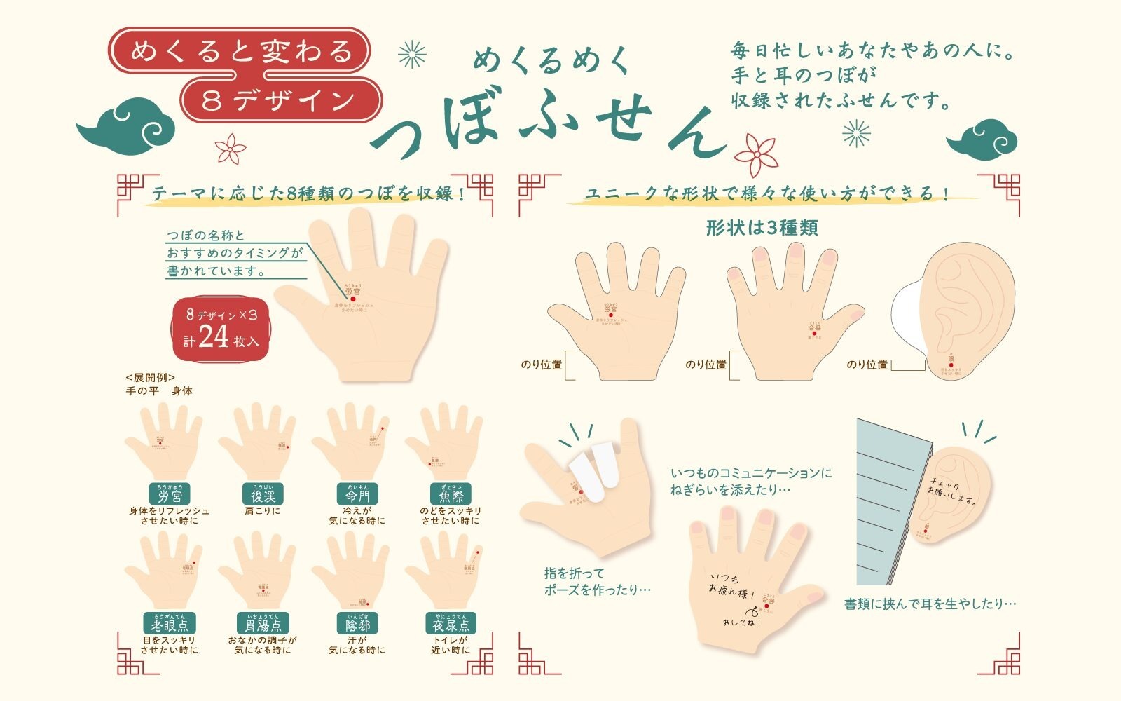 穴位造型利貼 24枚｜日本SUN-STAR