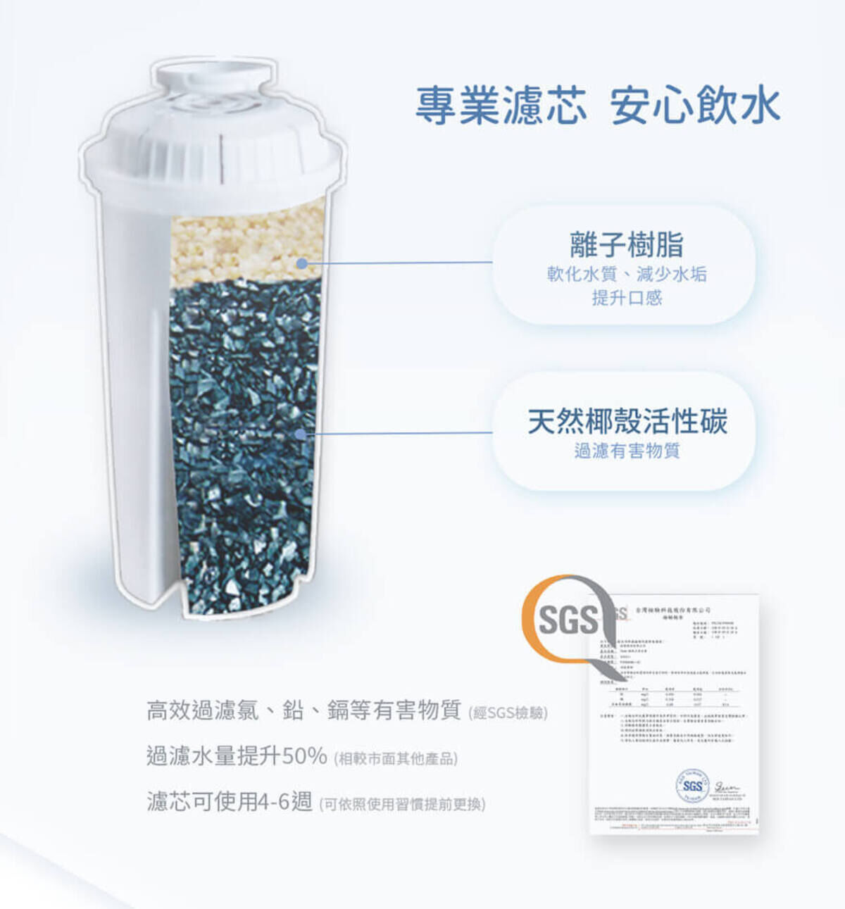 Haier連續14年蟬聯全球大家電品牌第一，海爾淨水器讓使用者輕鬆享受清新的水質。探索淨水器與精選家電，立即到創家iNNOHOME選購