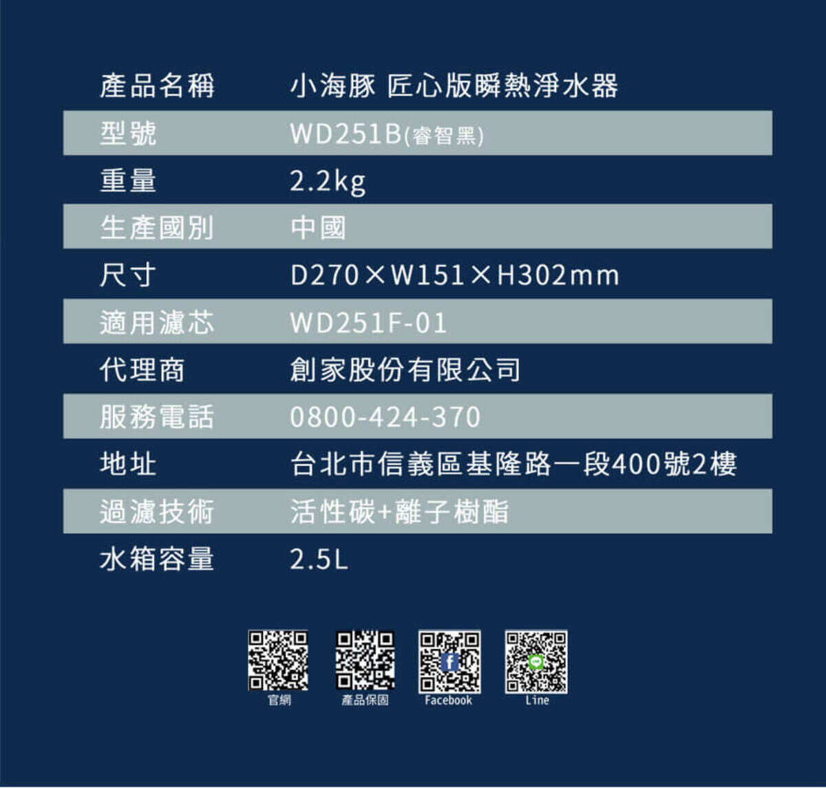 Haier連續14年蟬聯全球大家電品牌第一，海爾淨水器讓使用者輕鬆享受清新的水質。探索淨水器與精選家電，立即到創家iNNOHOME選購