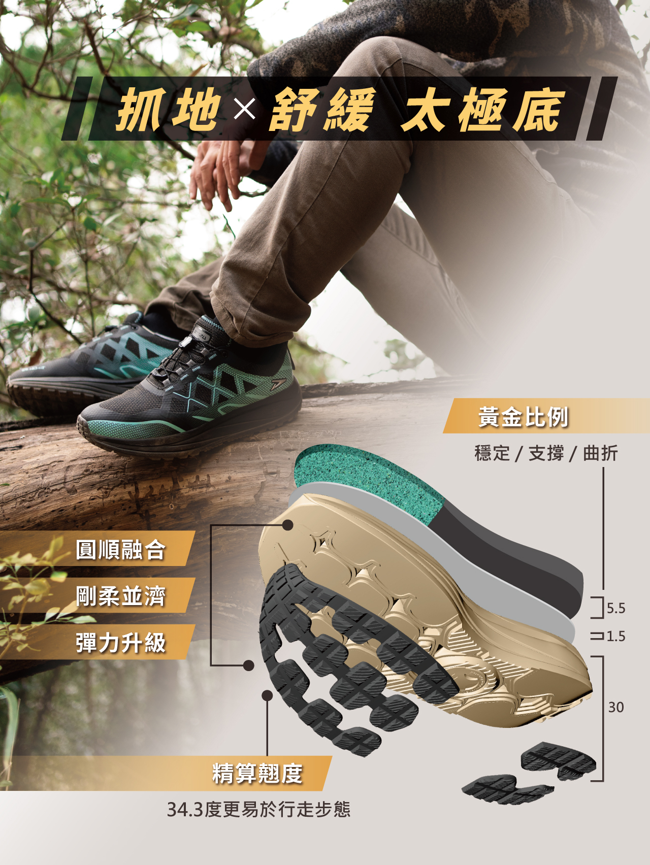 USTINI 我挺你健康鞋 - 克維拉防彈極地鞋 抓地x舒緩x太極底