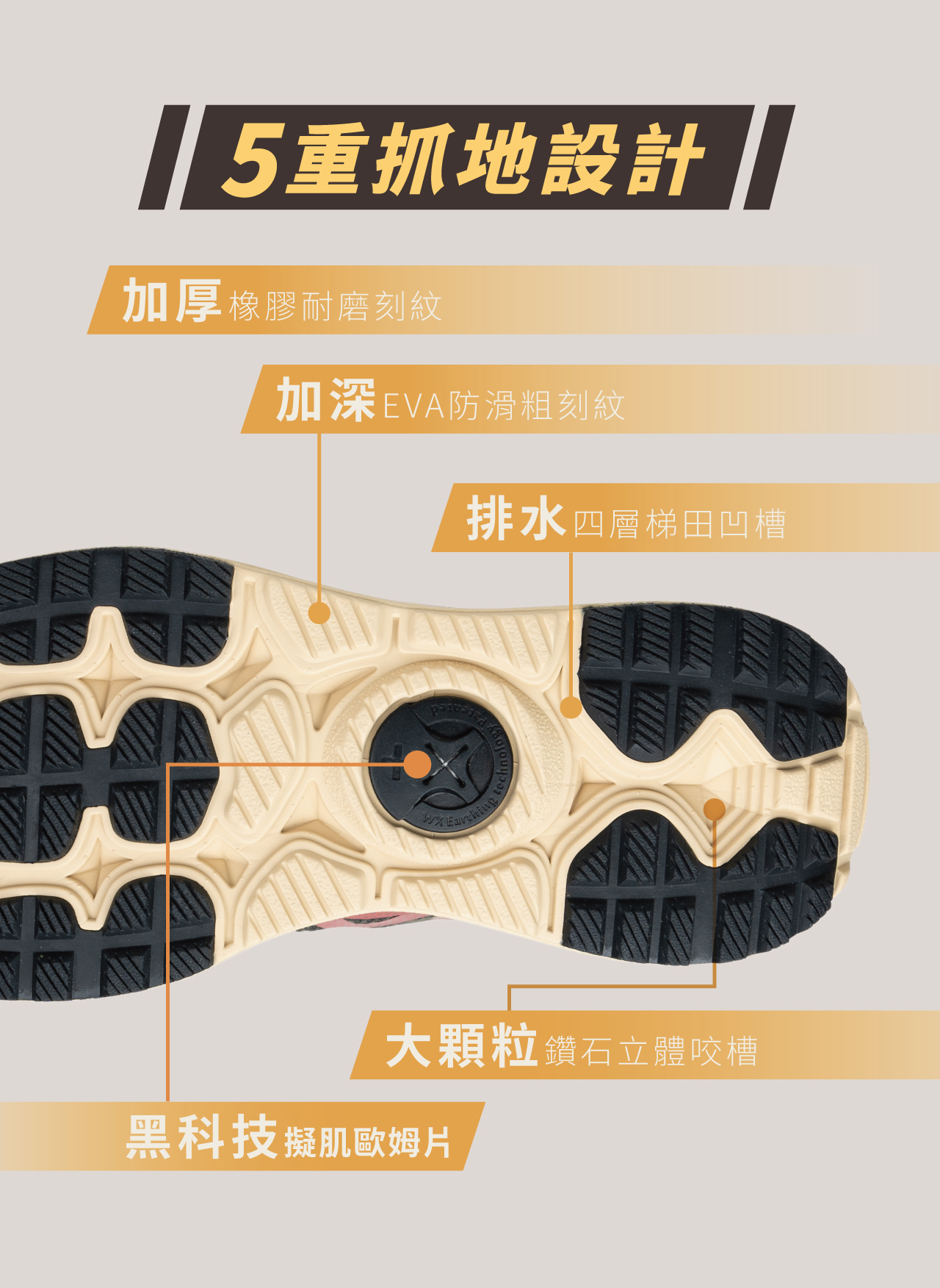 USTINI 我挺你健康鞋 - 克維拉防彈極地鞋 5重抓地設計