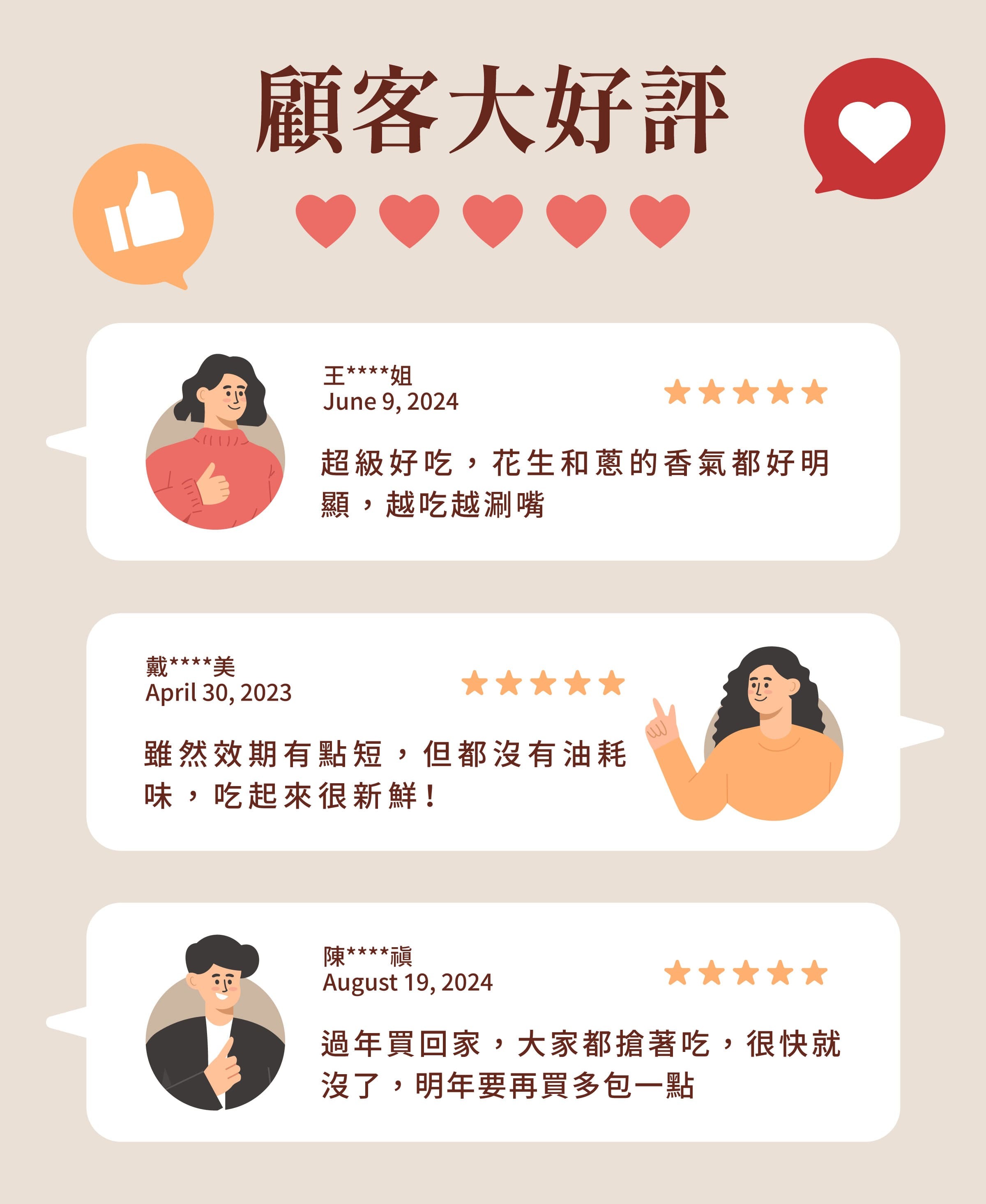 登義蔥蒜花生顧客評價