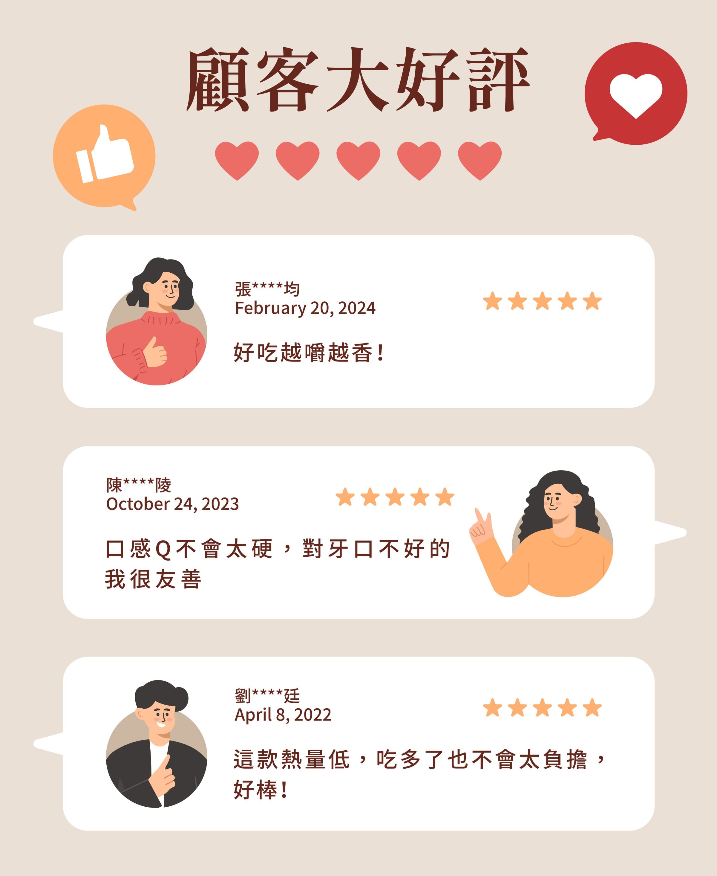 登義五香蒟蒻顧客評價