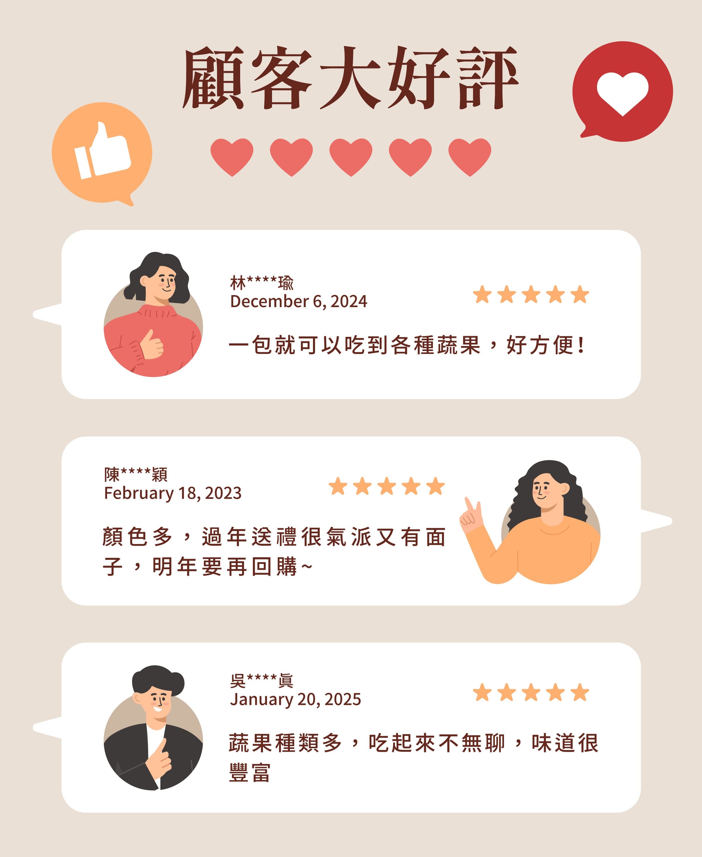 登義開運綜合蔬果脆片顧客評價