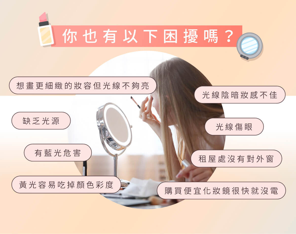 Honeywell AI 化妝鏡，AI智慧增亮，模擬自然光線柔和不刺眼，自然補光，滿足不同化妝場景光源。探索淨水器與精選家電，立即到創家iNNOHOME選購