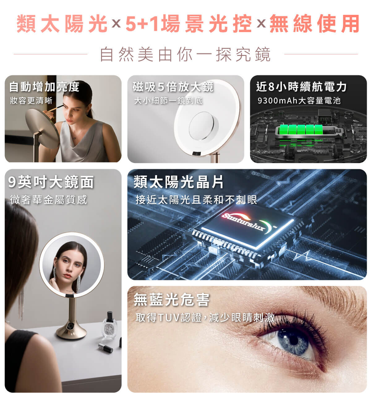 Honeywell AI 化妝鏡，AI智慧增亮，模擬自然光線柔和不刺眼，自然補光，滿足不同化妝場景光源。探索淨水器與精選家電，立即到創家iNNOHOME選購