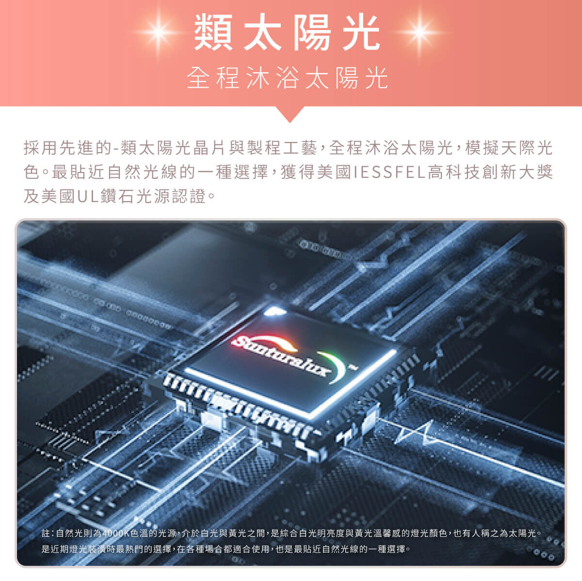Honeywell AI 化妝鏡，AI智慧增亮，模擬自然光線柔和不刺眼，自然補光，滿足不同化妝場景光源。探索淨水器與精選家電，立即到創家iNNOHOME選購