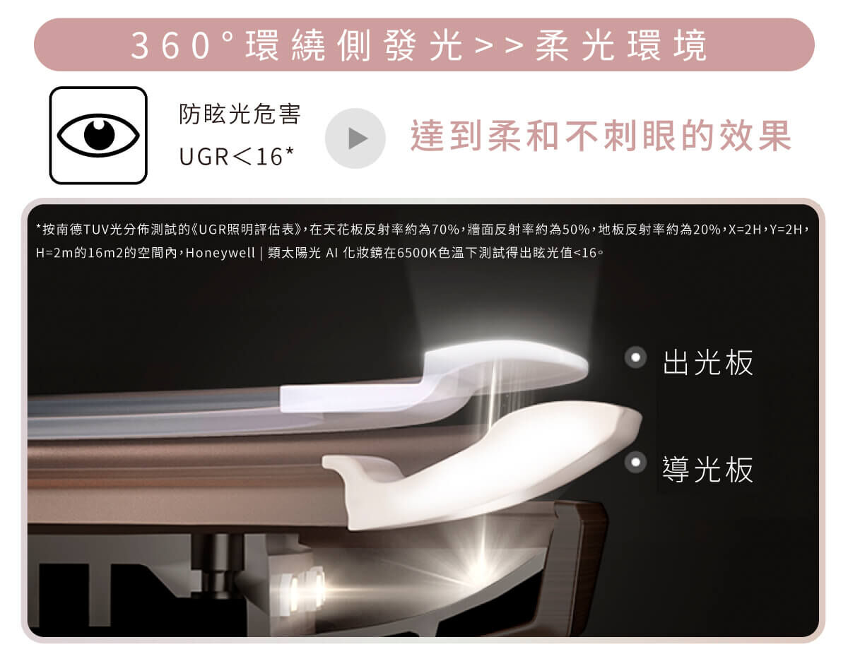 Honeywell AI 化妝鏡，AI智慧增亮，模擬自然光線柔和不刺眼，自然補光，滿足不同化妝場景光源。探索淨水器與精選家電，立即到創家iNNOHOME選購