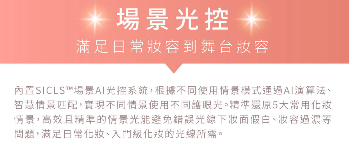 Honeywell AI 化妝鏡，AI智慧增亮，模擬自然光線柔和不刺眼，自然補光，滿足不同化妝場景光源。探索淨水器與精選家電，立即到創家iNNOHOME選購