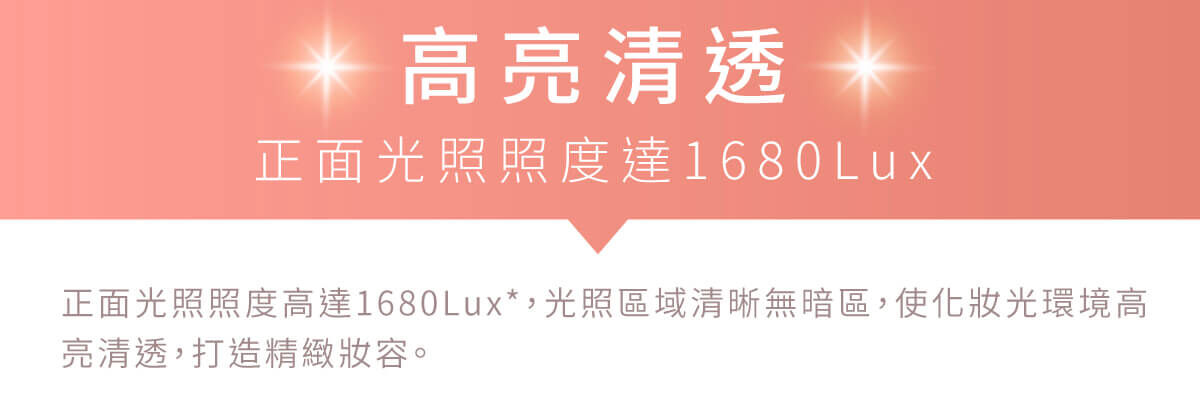 Honeywell AI 化妝鏡，AI智慧增亮，模擬自然光線柔和不刺眼，自然補光，滿足不同化妝場景光源。探索淨水器與精選家電，立即到創家iNNOHOME選購