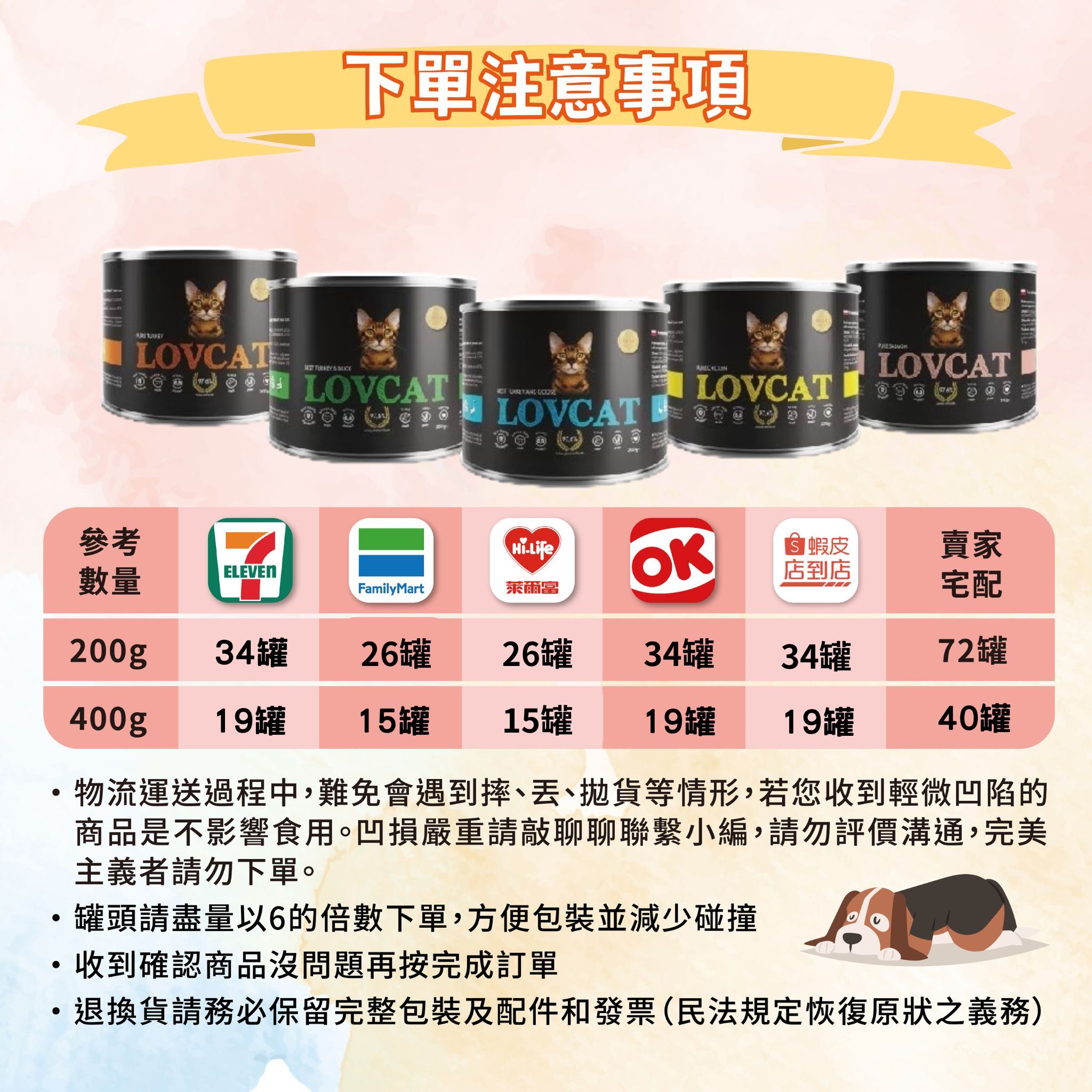 LOVCAT 那卡｜貓用 德國主食罐 鮮肉主食罐 德罐