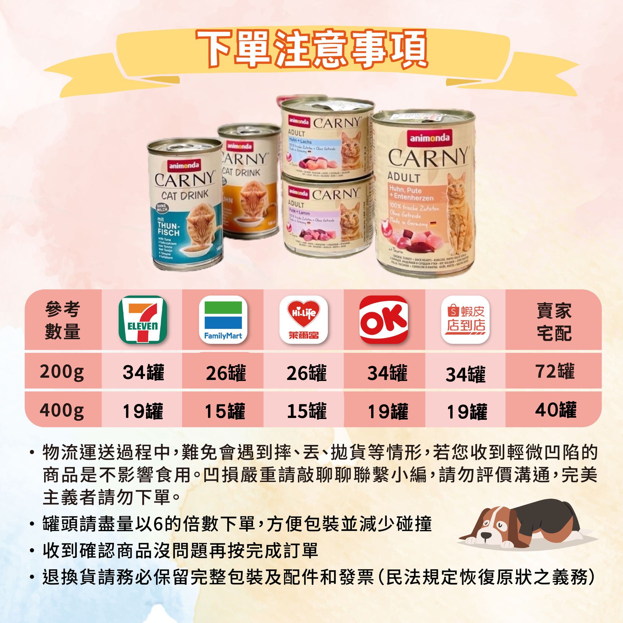 ANIMONDA 阿曼達｜Carny 卡恩德國主食罐