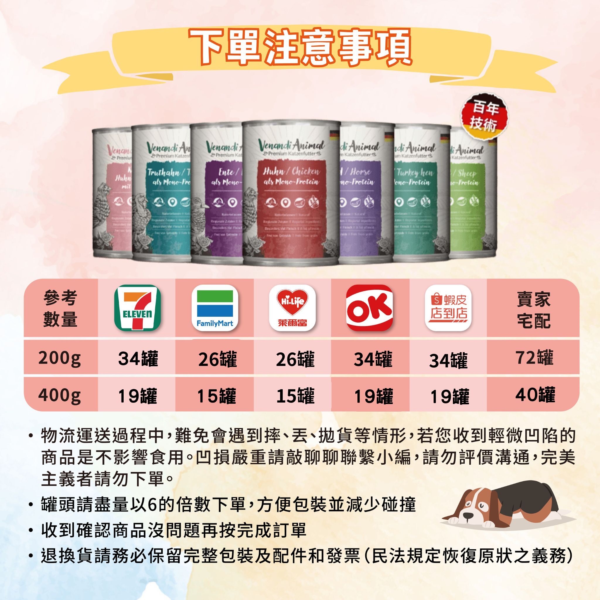 【半價出清】Venandi Animal 貓王|德國貓王 貓用 德國主食罐/主食餐包