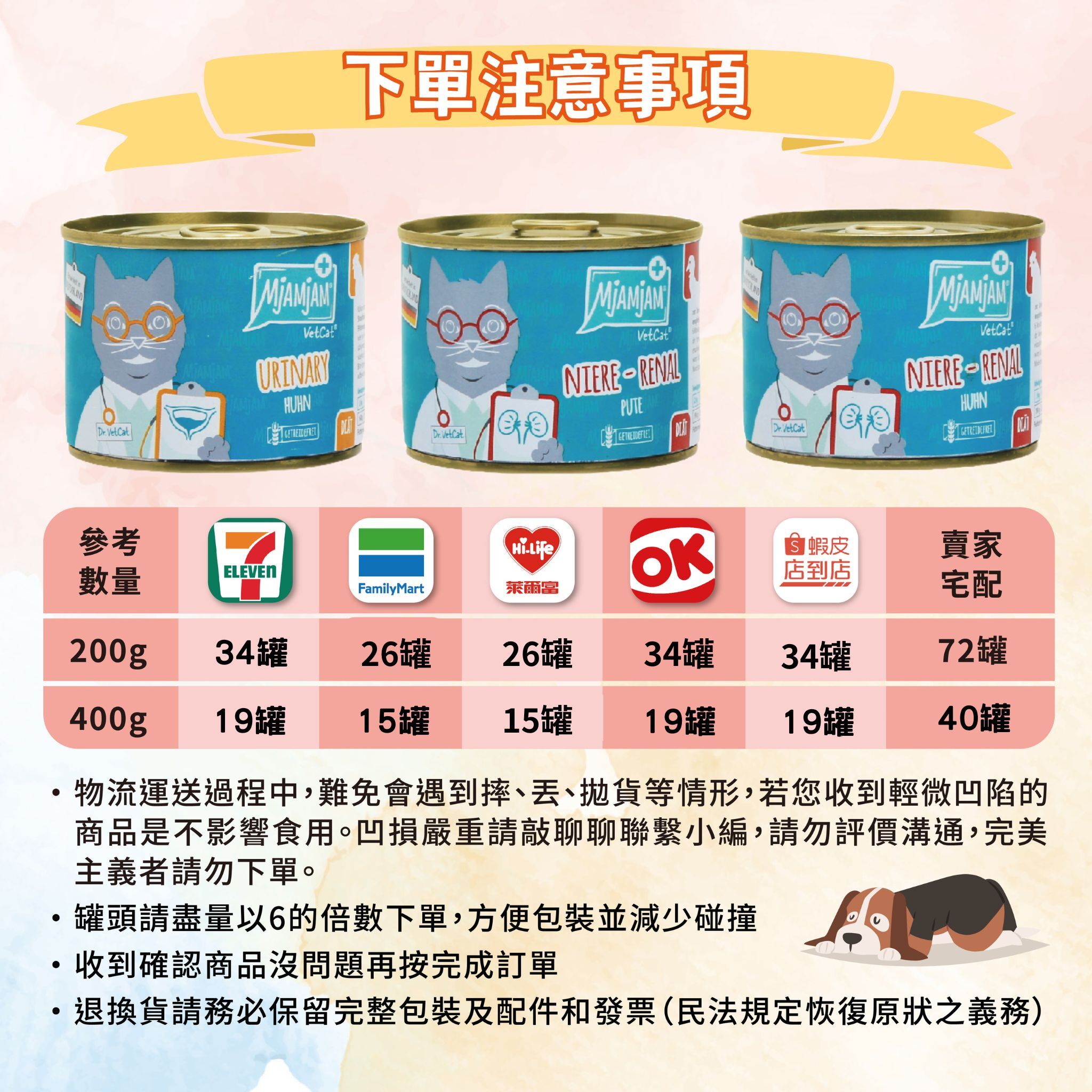 MjAMjAM 迷幻喵｜處方貓罐 200g (泌尿/腎臟)