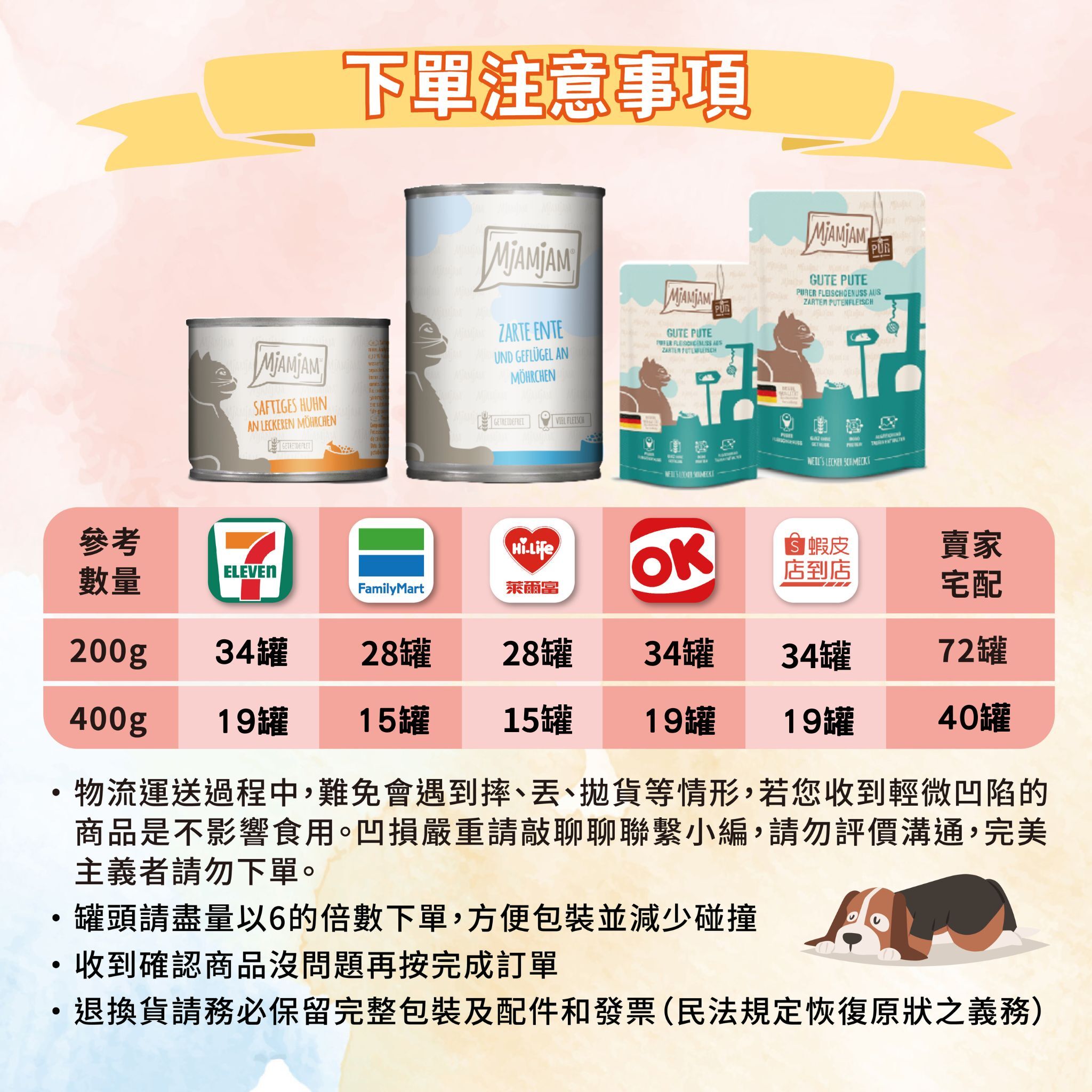 【短效促銷🚫無參與週年慶刮刮卡活動】MjAMjAM 迷幻喵｜魔力喵 貓用德國主食罐 德罐 (200g/400g/餐包125g/餐包300g)