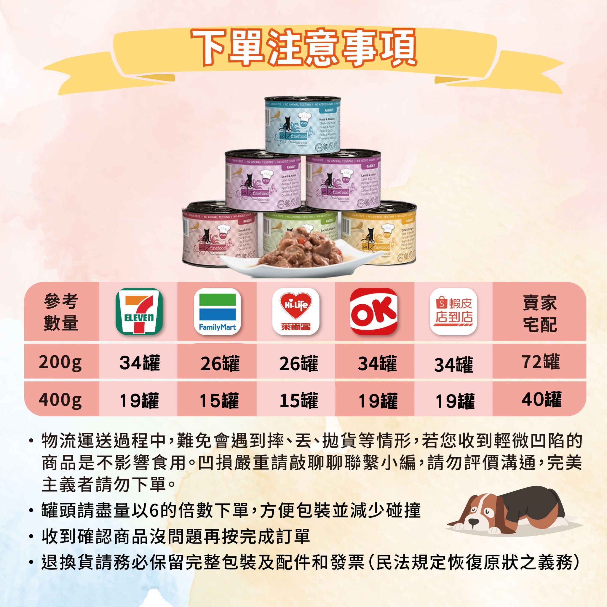 凱茲 Catz FinFood | 主食餐盒 主食餐包 貓咪主食罐 (低敏/經典) 200g / 400g