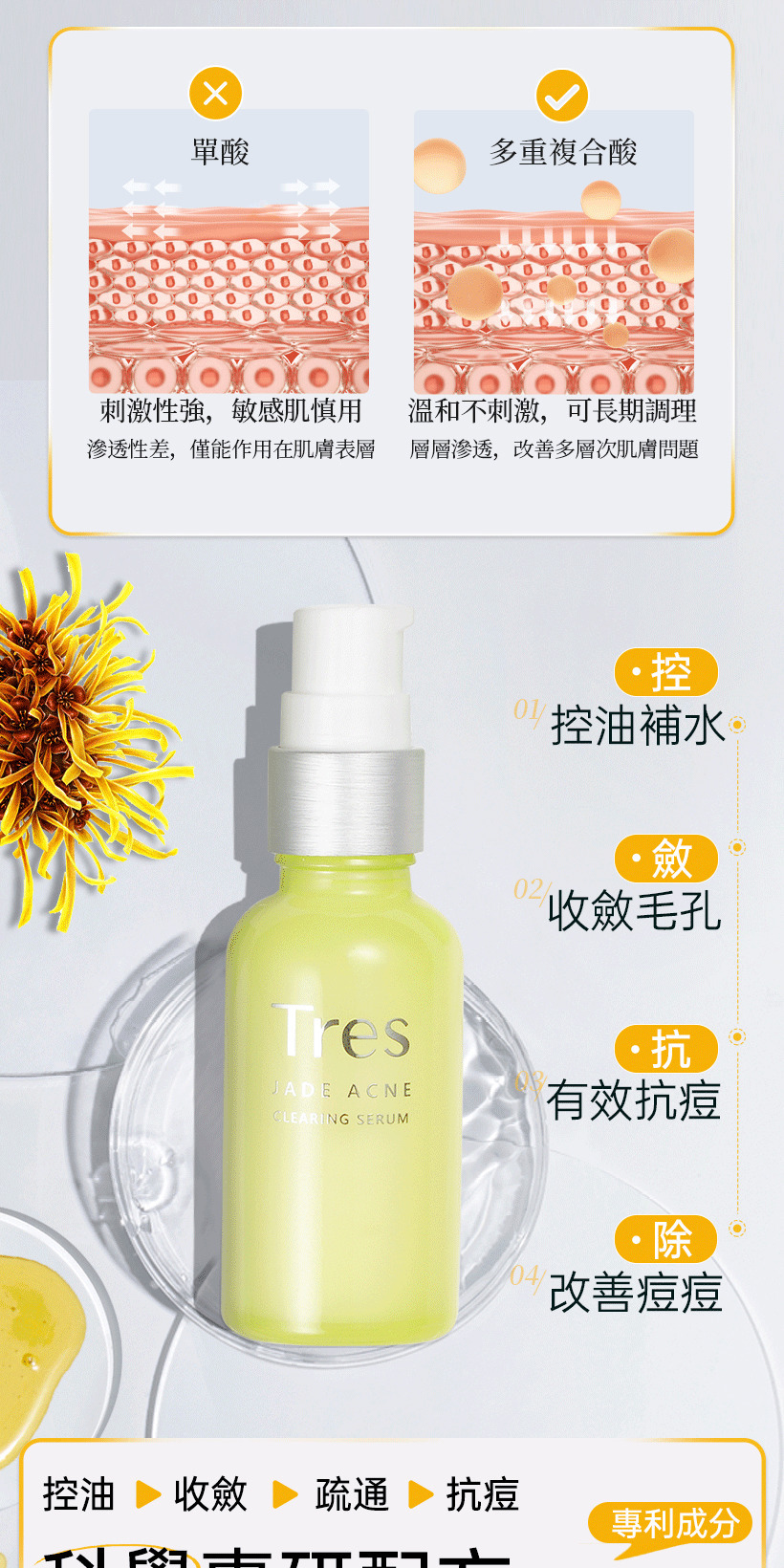 抗痘精華液_痘痘精華_控油精華