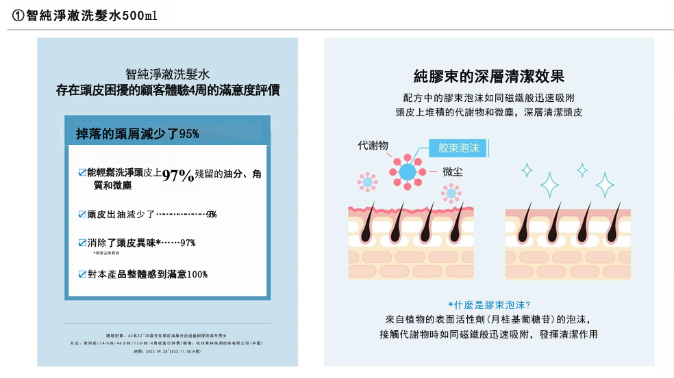 SO003 AMOS 智純淨澈洗髮水500ML