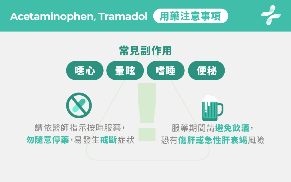 Acetaminophen 、 Tramadol 注意事項