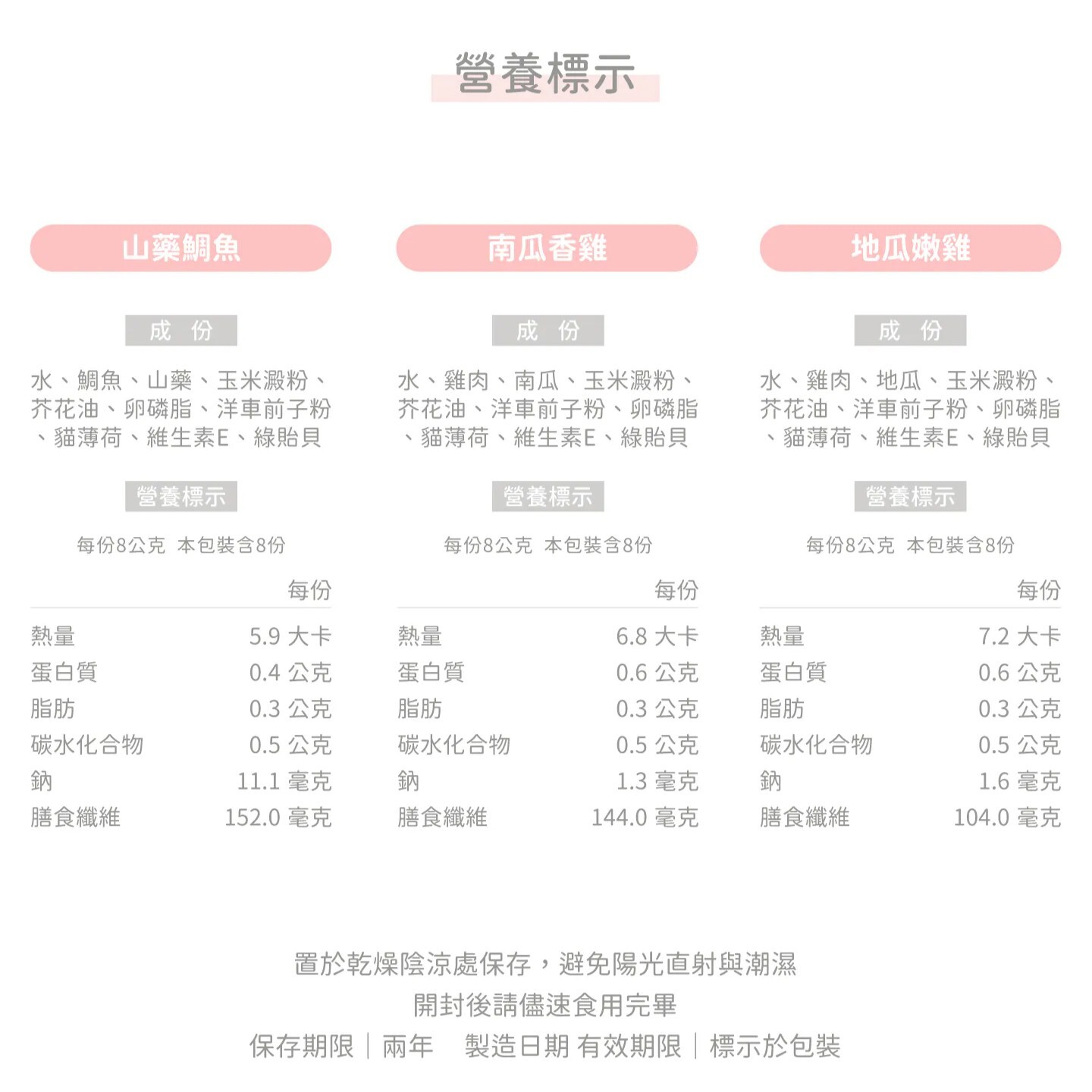 【新品8折】LADY FLAVOR 好味小姐｜好味化毛膏條 8入組 化毛膏 化毛肉泥