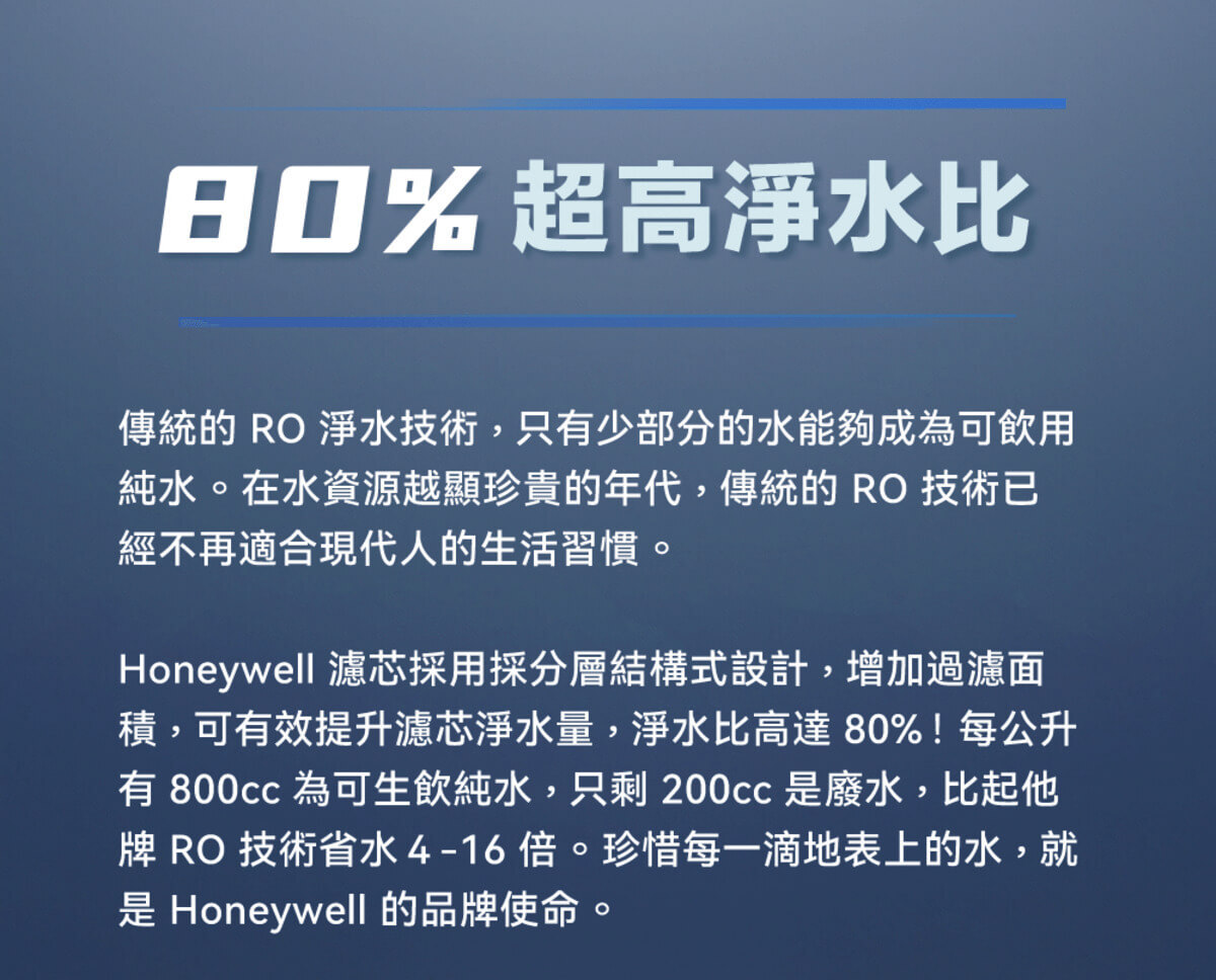 Honeywell是NASA 指定合作的太空站淨水夥伴，航太級淨水科技升級你的家電生活。探索淨水器與精選家電，立即到創家iNNOHOME選購