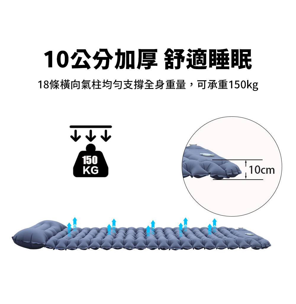 TPU 超輕量充氣床墊