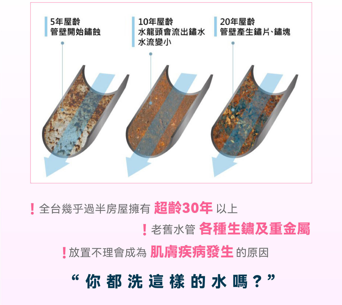 Honeywell是NASA 指定合作的太空站淨水夥伴,航太級淨水科技升級你的家電生活。探索淨水器與精選家電,立即到創家iNNOHOME選購