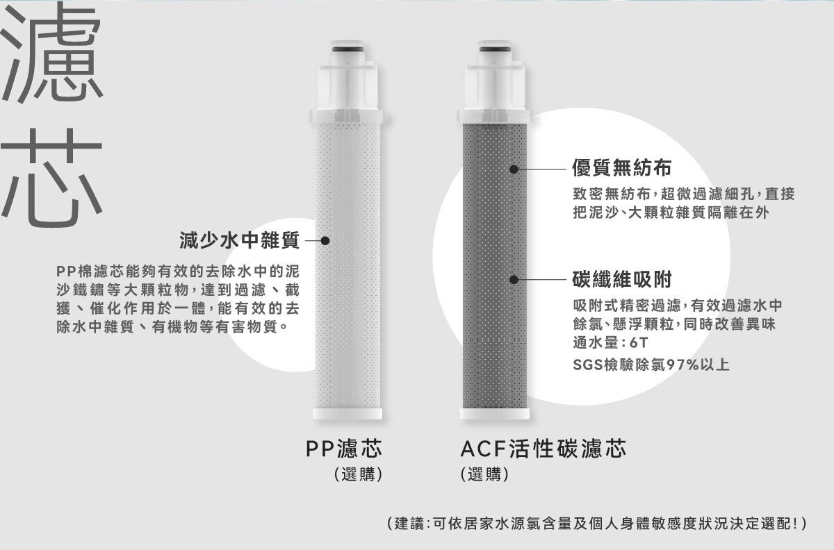Honeywell是NASA 指定合作的太空站淨水夥伴,航太級淨水科技升級你的家電生活。探索淨水器與精選家電,立即到創家iNNOHOME選購