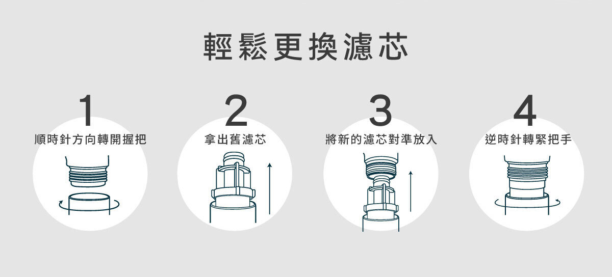 Honeywell是NASA 指定合作的太空站淨水夥伴,航太級淨水科技升級你的家電生活。探索淨水器與精選家電,立即到創家iNNOHOME選購