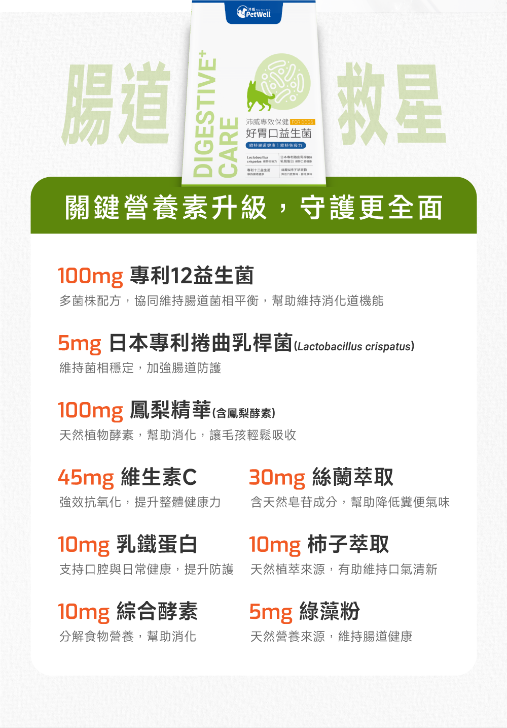 沛威狗好胃口益生菌主成分表