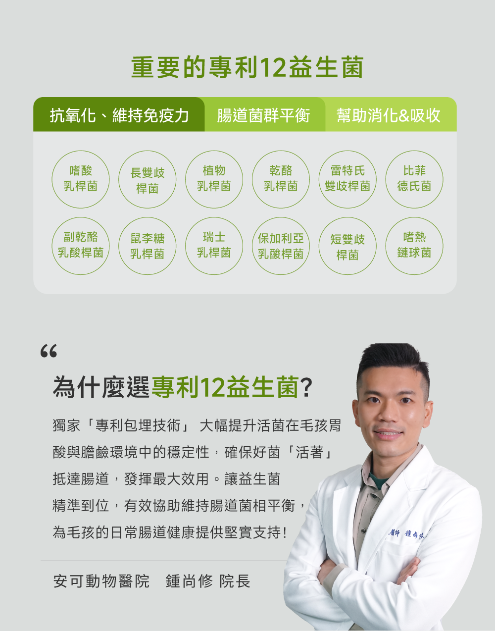 沛威狗好胃口益生菌專利12益生菌