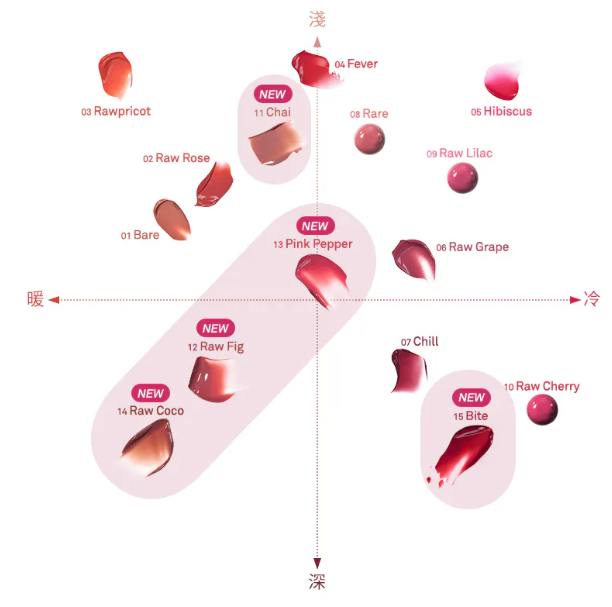 Hince Raw Glow Gel Tint - Fresh, Watery, and Icy Lip Gloss
