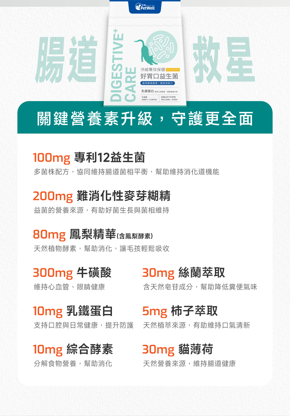 沛威專效保健貓專用好胃口益生菌主成分