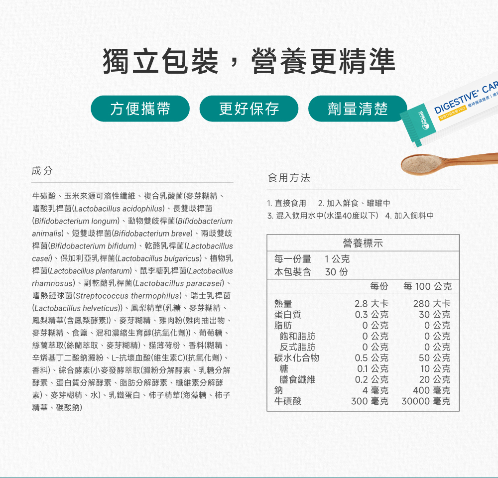 沛威專效保健貓專用好胃口益生菌成分表