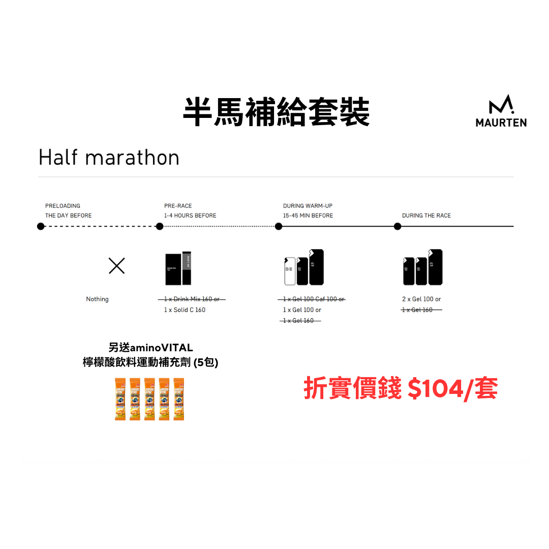 Maurten 半馬補給套裝 (連贈品)