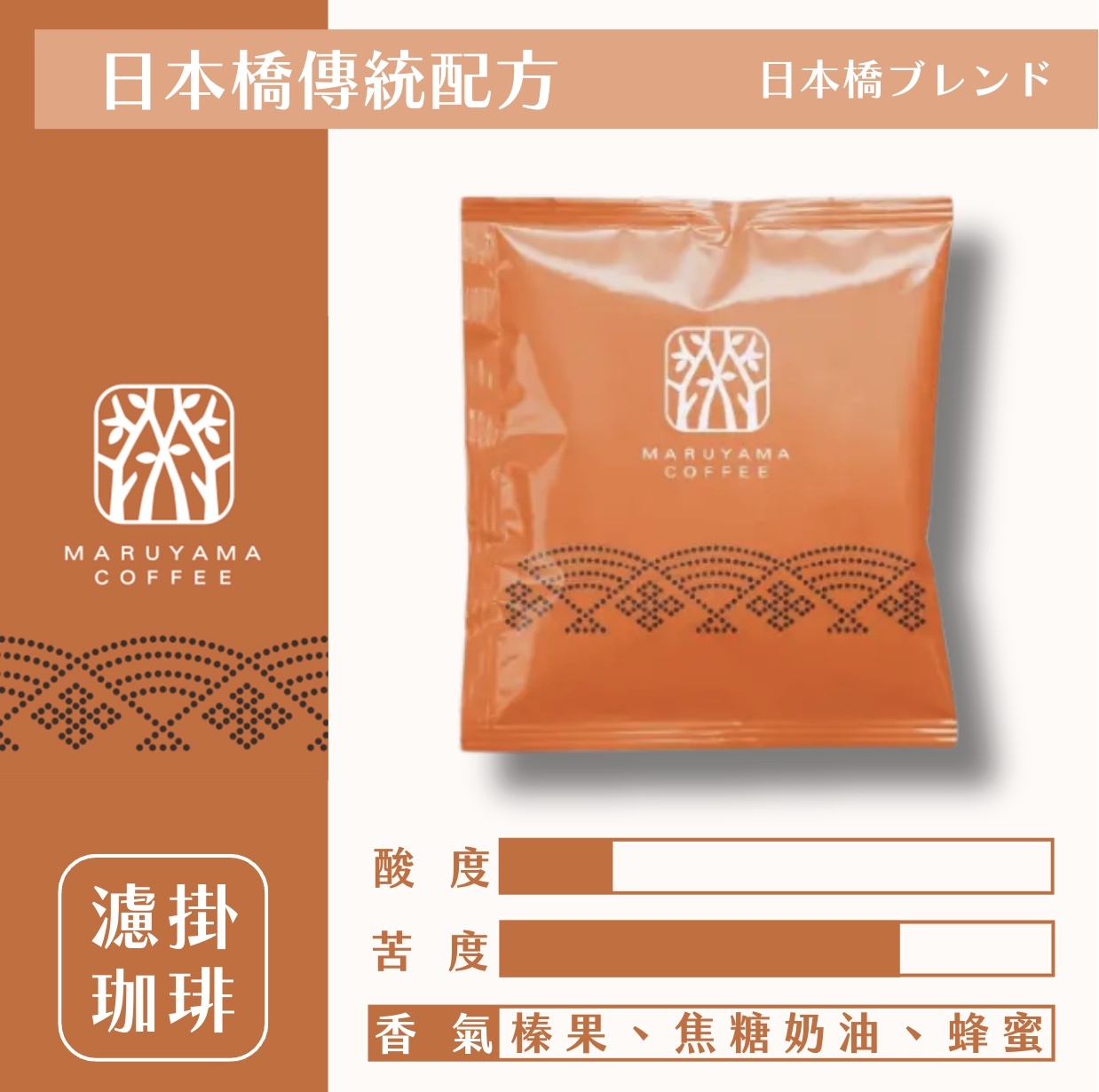 【24H出貨】𝗠𝗮𝗿𝘂𝘆𝗮𝗺𝗮丸山咖啡 日本橋限定配方