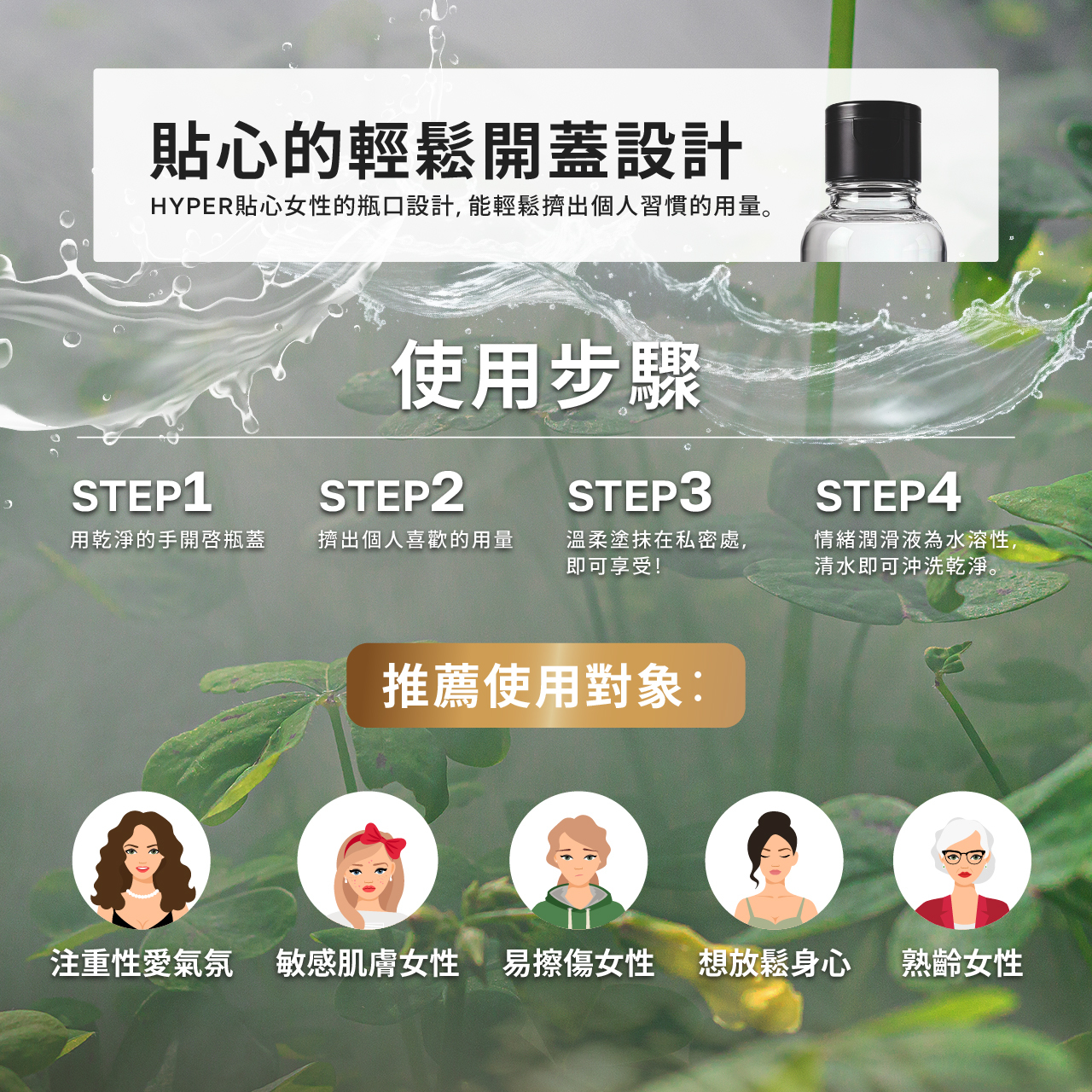 HARU,HARU 含春,台灣 HARU,HARU 潤滑液,大麻潤滑液,HARU 大麻潤滑液,高潮潤滑液,水性潤滑液,HYPER 情緒潤滑液,胞外體金盞花情緒潤滑液